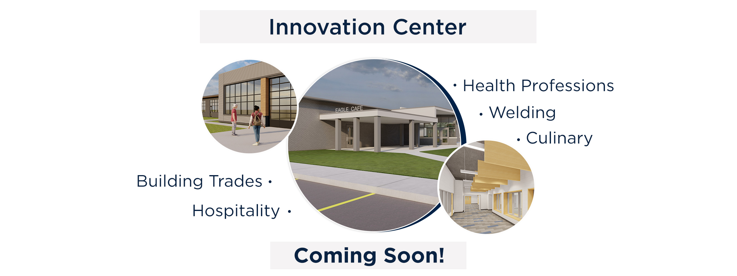 Image showing the Innovation Center campuses, this campuse will have health professions, welding, culimnary, buildinng trades, hospitalytiy, this is coming soon